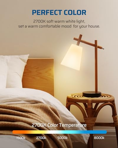 60W Equiv Dimmable A19 LED Bulbs (4 Count)