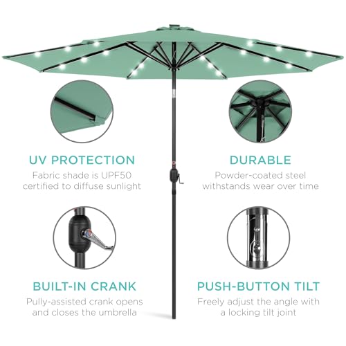 10ft Solar Polyester LED Lighted Patio Umbrella w