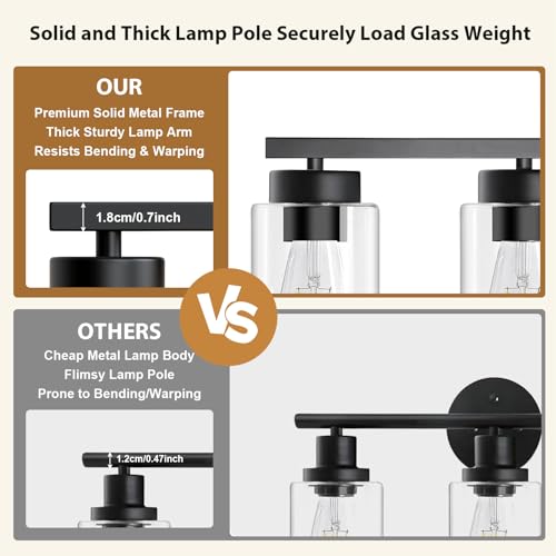 Bathroom Light Fixtures