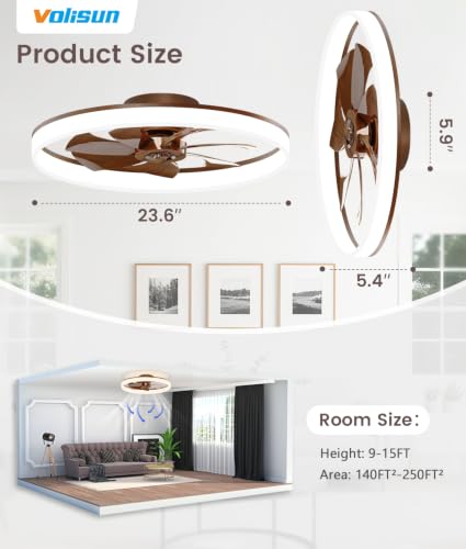 Low Profile Ceiling Fans with Lights and Remote