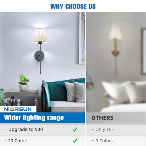 19.9 inch Battery Operated Wall Sconce Set of 2 (2 Count)