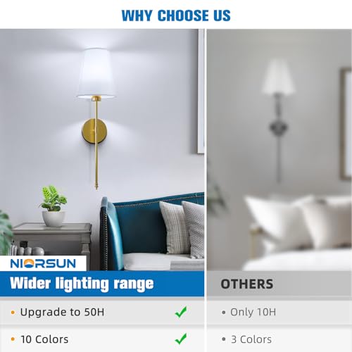 25.4 inch Battery Operated Wall Sconce Set of 2 (2 Count)