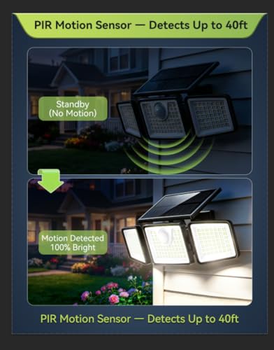 2500LM Solar Lights