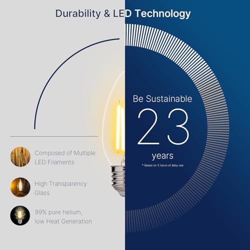 100W Equivalent LED Candelabra Bulbs (12 Count)