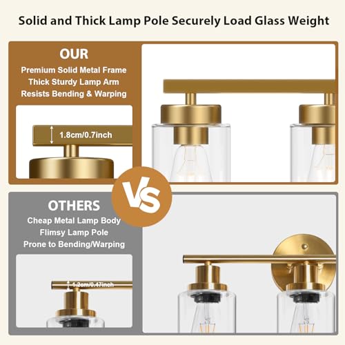Bathroom Light Fixtures