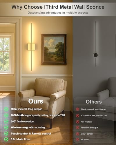 Battery Powered Wall Sconce Set of Two (2 Count)