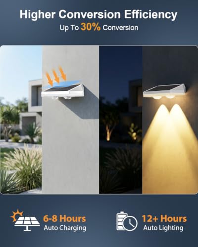 Solar Fence Lights Outdoor