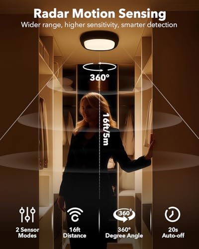 IP54 Waterproof LED Shower Light