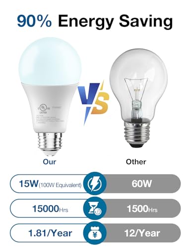 LED Light Bulbs (24 Count)