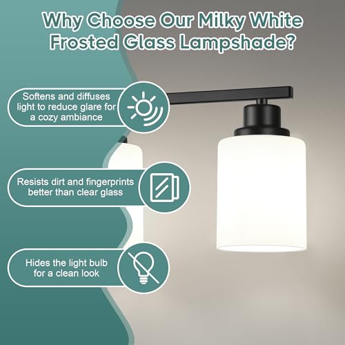 Bathroom Light Fixtures