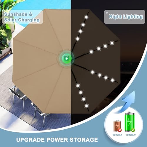 Solar Led Patio Umbrella with 32 Lights 11FT