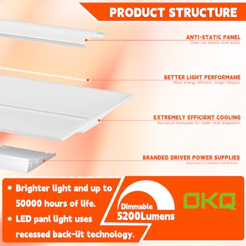 2x2 LED Troffer Center Basket Panel (2 Count)
