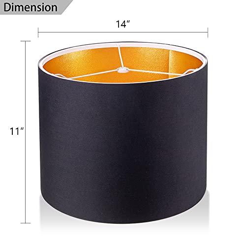 Lampshade Requires Self