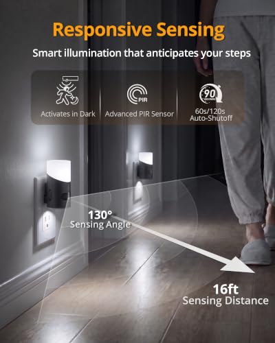 Motion Sensor Night Light (2 Count)