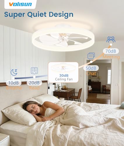 Low Profile Ceiling Fans with Lights and Remote