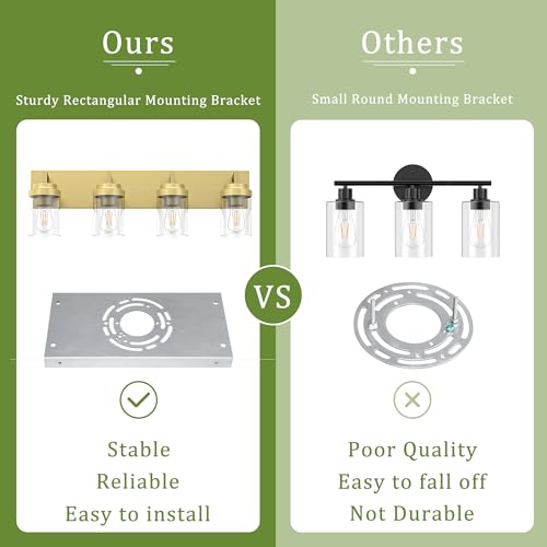 Bathroom Lighting Fixtures