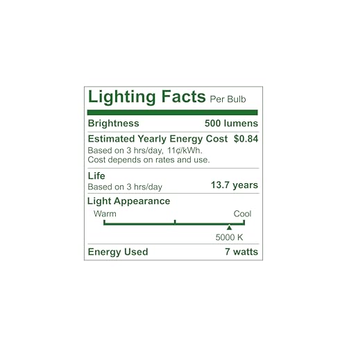 10 Pack PAR20 LED Bulbs 5000K Daylight Dimmable 50 Watt Equivalent Using 7W (10 Count)