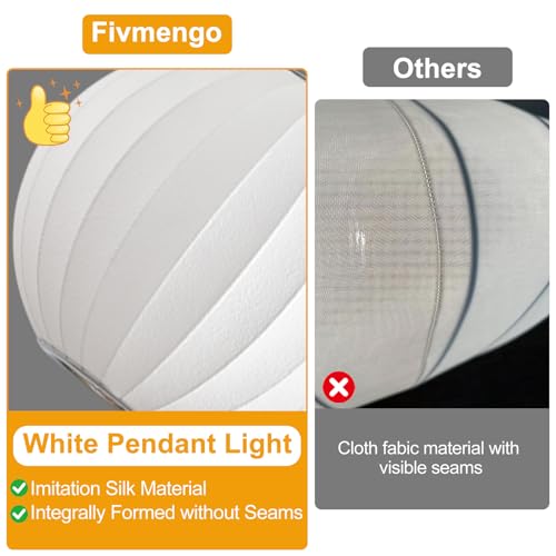 Globe Silk Pendant Light 11.8in Small