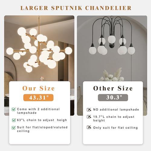 Gold Sputnik Chandeliers
