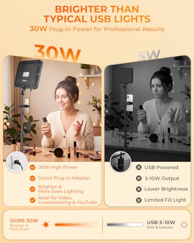 12 Inch Video Light Kit for Creators (2 Count)