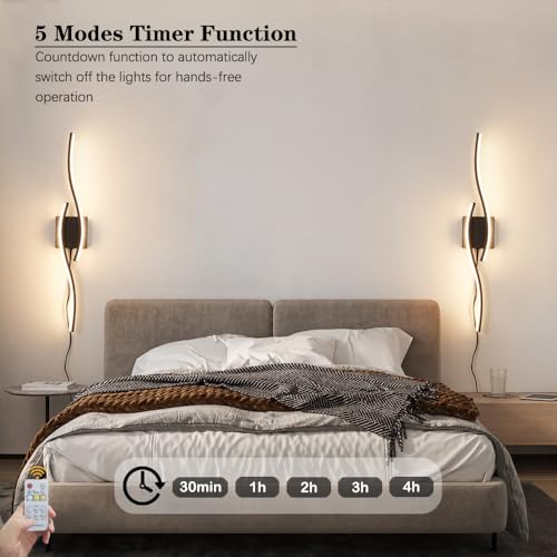 Plug in Wall Sconces Set of 2 (2 Count)
