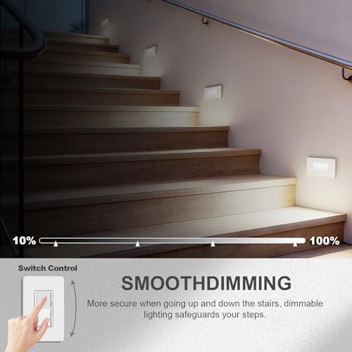 4 Pack Horizontal LED Step Lights (4 Count)