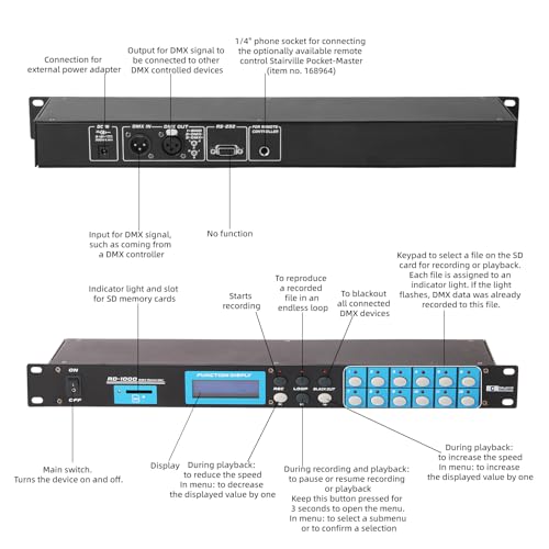 RD 100 DMX512 Recorder 19" 1U Rack DMX Controller SD Card Loop Playback Blackout Timer for Stage DJ Club Lighting
