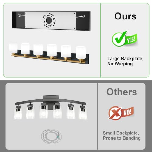 Bathroom Light Fixtures