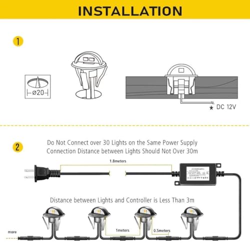 Recessed LED Deck Lighting Kits DC12V Low Voltage F1.38 Waterproof IP 65