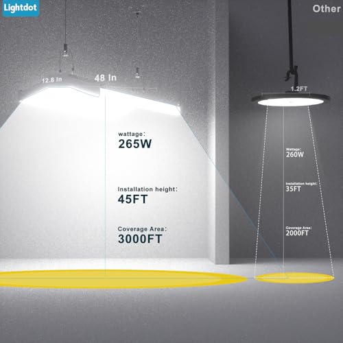 3 Pack 4FT 265W LED High Bay Light 39750LM High Bay Shop Light (3 Count)