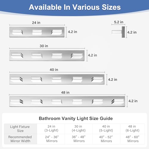 LED Bathroom Vanity Light Fixtures