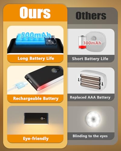 Rechargeable Night Light (3 Count)