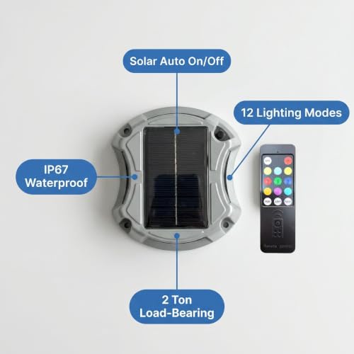 Solar Deck Lights Outdoor