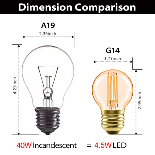G14 LED Globe Light Bulb Dimmable (6 Count)