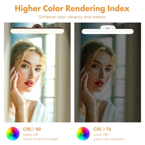 Set of 2 Wireless Vanity Makeup Lights for Mirror (2 Count)
