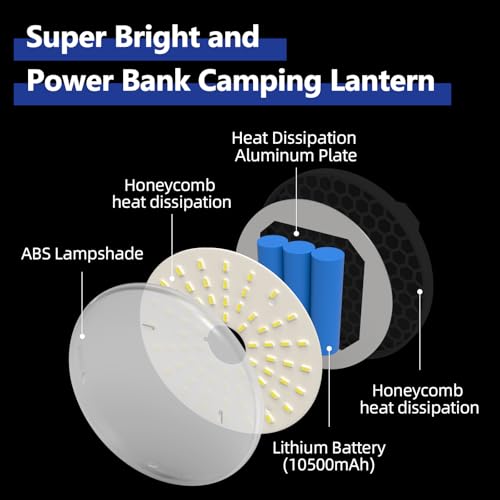 Portable Rechargeable LED Camping Lights for Hanging