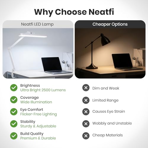 XL 2 500 Lumens 30W LED Task Lamp for Manicure Table