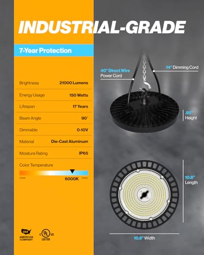 Sunco UFO LED High Bay Light