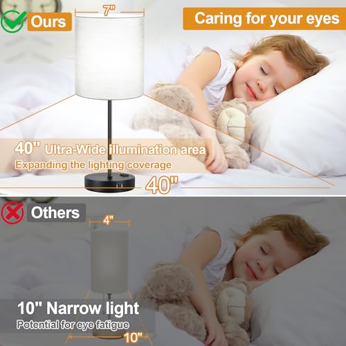 Set of 2 Touch Control Table Lamps with 2 USB & AC Outlet (2 Count)