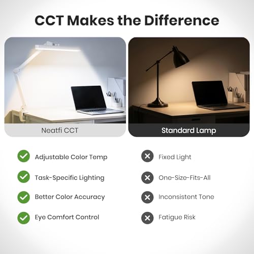 XL 2 500 Lumens 30W LED Task Lamp with Clamp