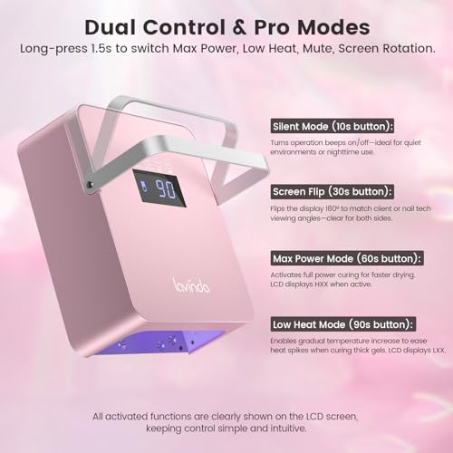 Professional Nail lamp with Portable Handle