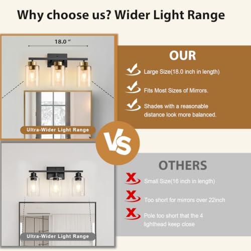 Bathroom Light Fixtures