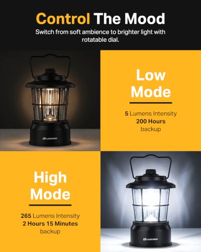 Retro Outdoor Lantern (2 Count)