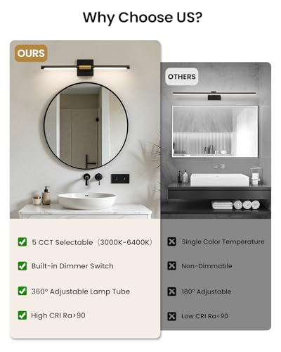 32 Inch Black and Gold Bathroom Vanity Light