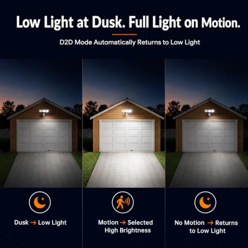 LED Security Light 240° Dual PIR 100 FT Motion Sensor Outdoor