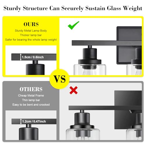 Bathroom Vanity Light Fixtures