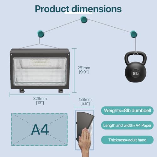 LED Wall Pack Light (2 Count)