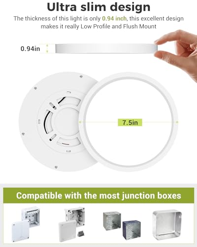 1PACK LED Flush Mount Ceiling Light