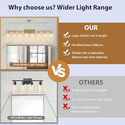 Bathroom Light Fixtures