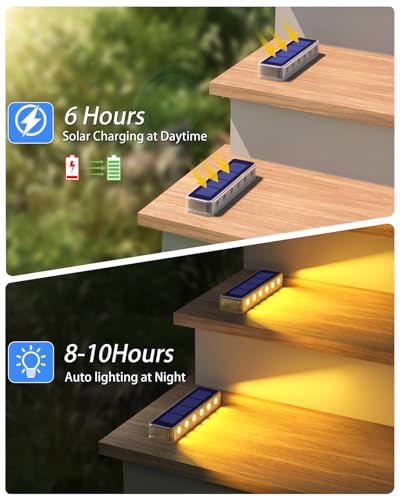 Solar Step Lights Outdoor IP68 Waterproof 2 Pack Warm White (2 Count)